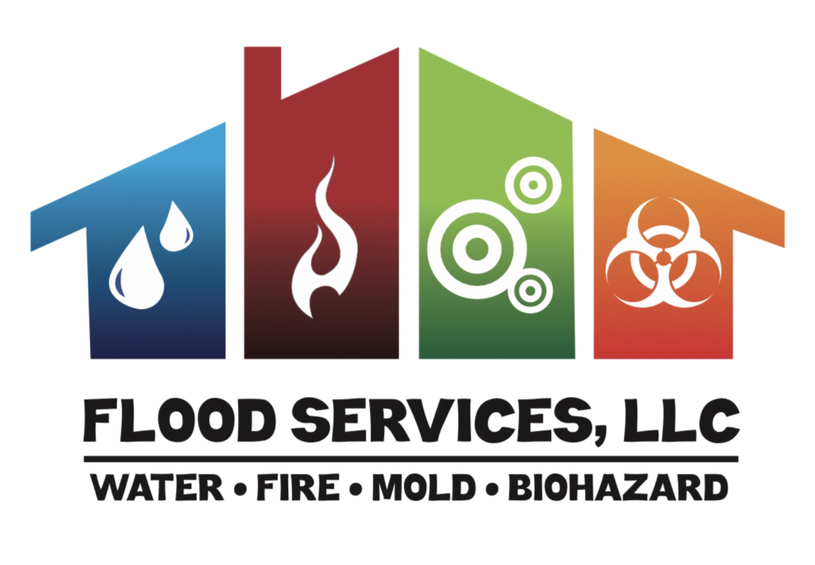 Flood Services LLC